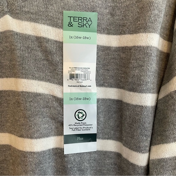 Terra & Sky Womens Plus V-Neck  Sweater NWT 1X (16W-18W) Lightweight Cottagecore - Picture 7 of 7
